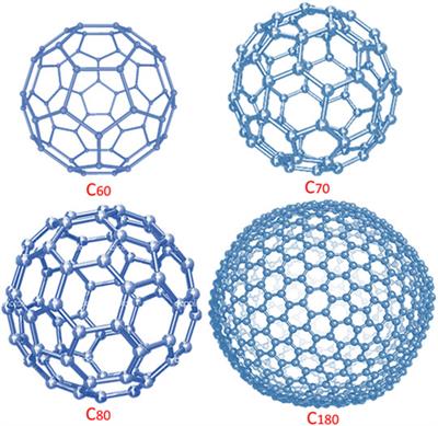 Fullerene best sale